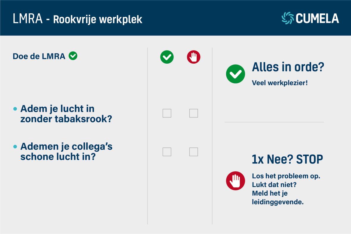 Rookvrij werken voor de werknemer Cumela